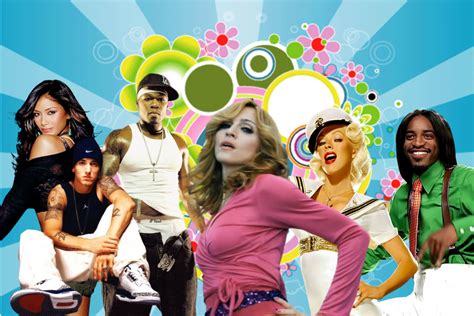 why are early 2000 music videos terrible quality
